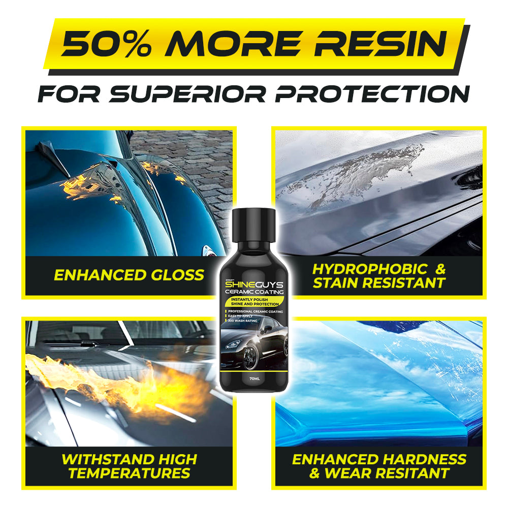 PLUSULTRA® SHINEGUYS 9H Graphene Ceramic Coating Agent Set