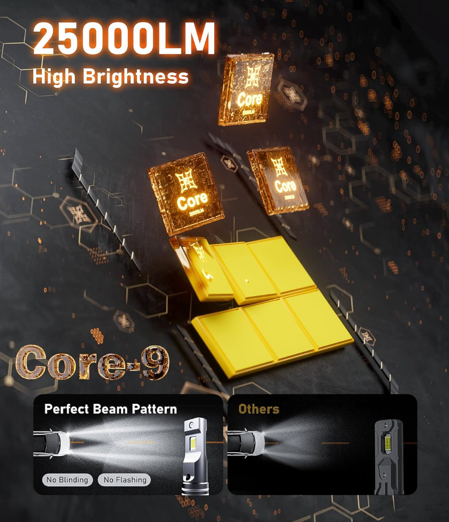 PLUSULTRA® H4 Light Bulb, 9007 H13 H11 Bulbs 6500K (1 Pair)